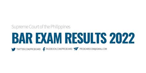 vico sotto bar exam results|FULL LIST: 2022 Bar Exam Results passers, topnotchers .